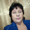 Людмила, 63, г.Баган Людмила, 63, г.Баган